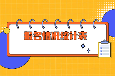 2022年安徽师范大学皖江学院专升本报名情况统计表